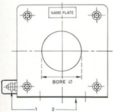 CORE BALANCE CURRENT TRANSFORMER